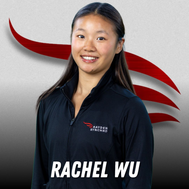 Profile picture for user rwu